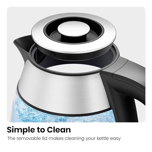 Chefman Kettle Boil-Dry Protection