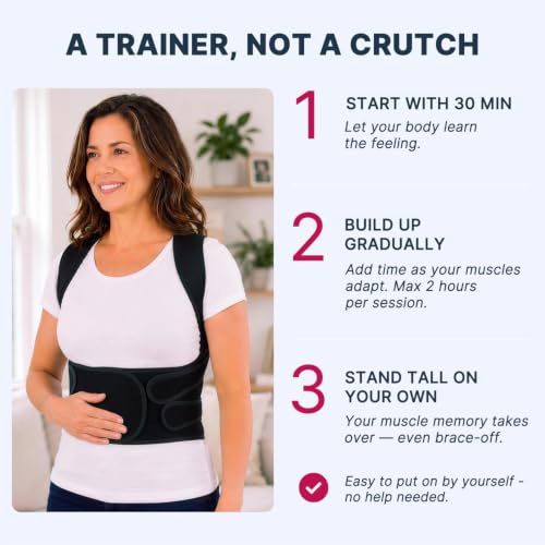 Model wearing medium posture corrector