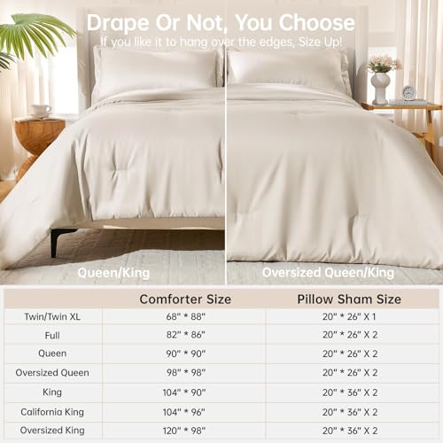 Comforter showing reinforced stitching
