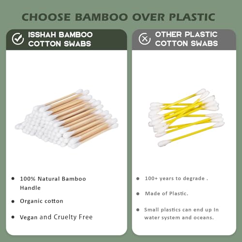 Bamboo cotton swab beauty application