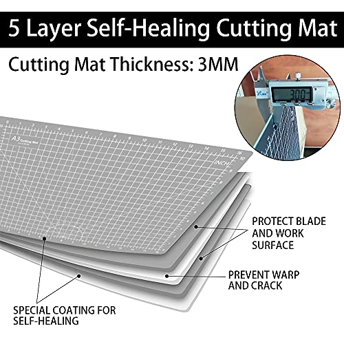 Close up of 5-ply PVC texture on cutting mat