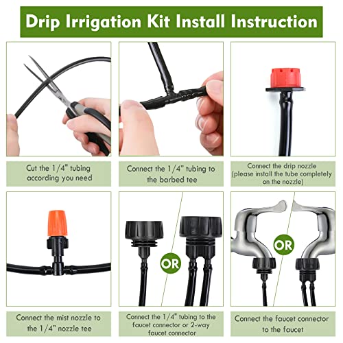 Adjustable watering nozzles close up