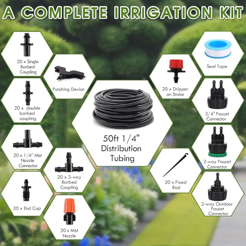 Potted plants with irrigation emitters
