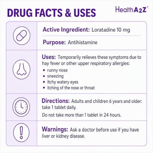 HealthA2Z Loratadine 10mg bottle side view