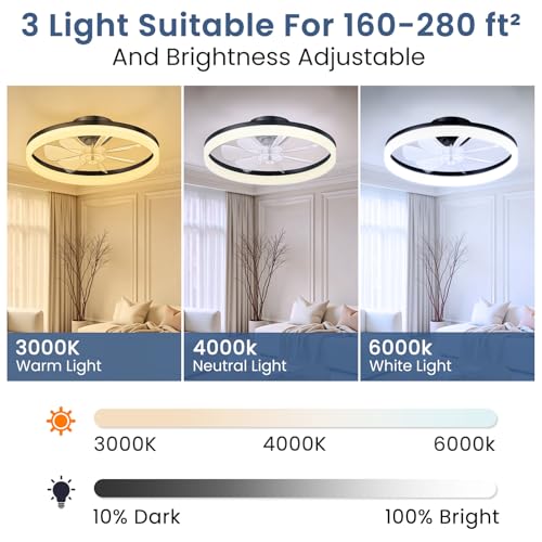 Low profile ceiling fan blades folded