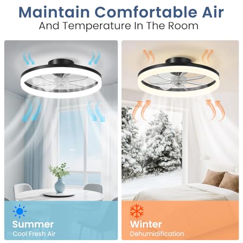 Remote control for CHAREADA ceiling fan