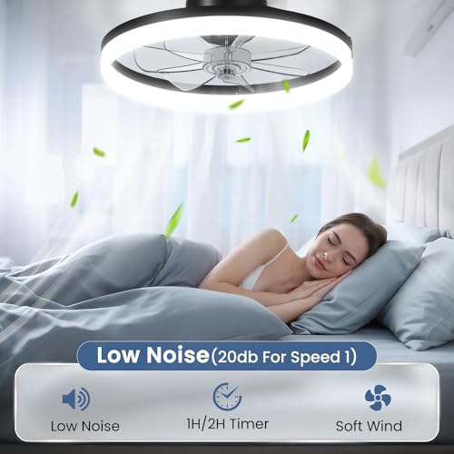 Side view of modern foldable ceiling fan