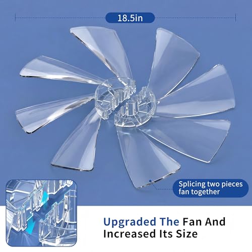 CHAREADA fan installed in a bedroom