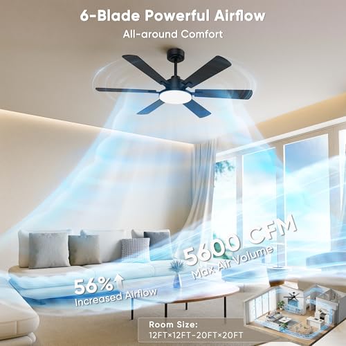Six blade design Eterfun ceiling fan