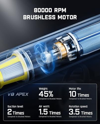 Fanttik V8 APEX Type-C charging port