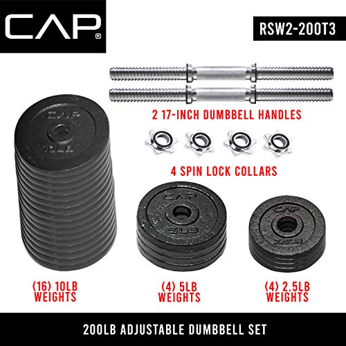Detail of diamond knurling on CAP Barbell handle