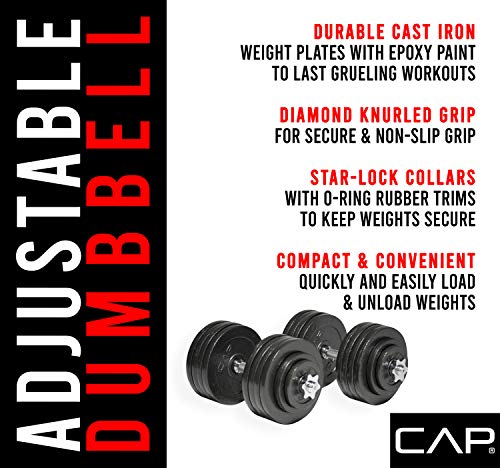 Complete 200-pound dumbbell set component layout