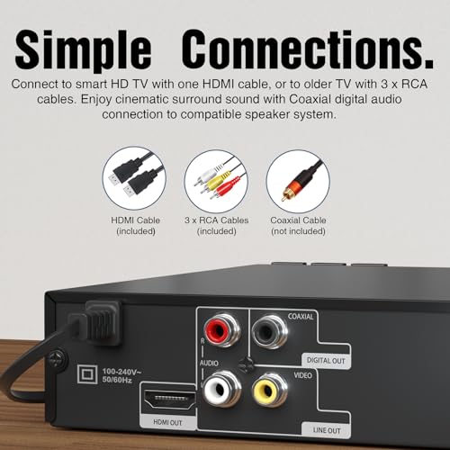 MEGATEK DVD player connected via HDMI cable