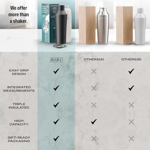 Bare Barrel shaker components and accessories