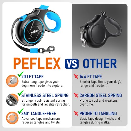 Durable nylon tape of the Peflex leash mechanism