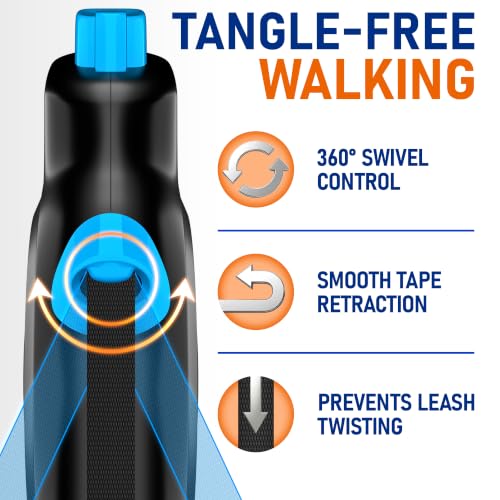 Close up of Peflex leash grip and locking trigger