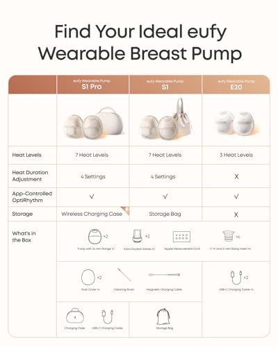 eufy E20 pump in white colorway
