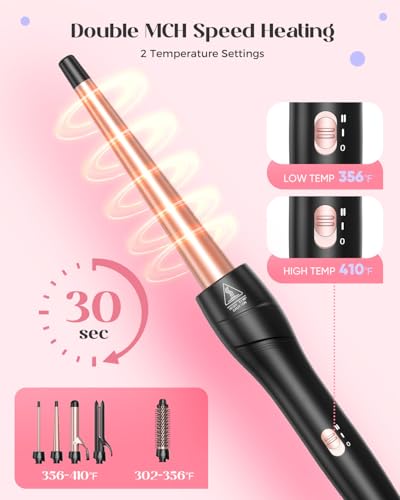 Thermal brush attachment for Lopeie 5 in 1 set