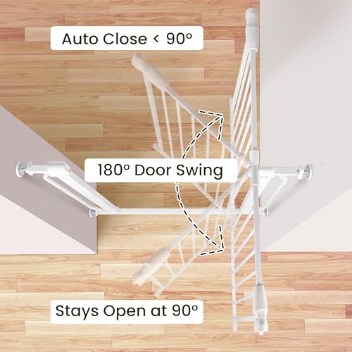 Balanced view of BalanceFrom gate in home setting