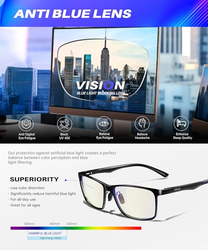 ANYLUV glasses with soft nose pad detail