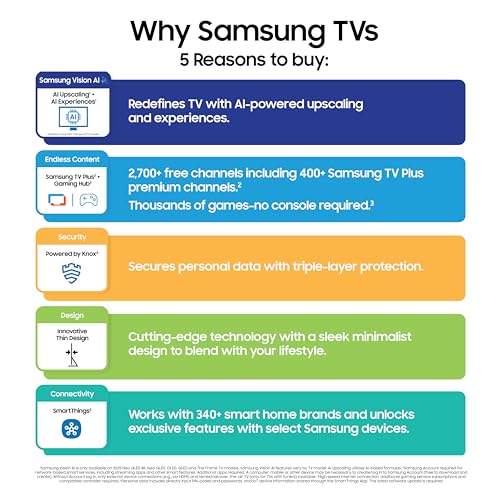 Samsung The Frame gaming interface