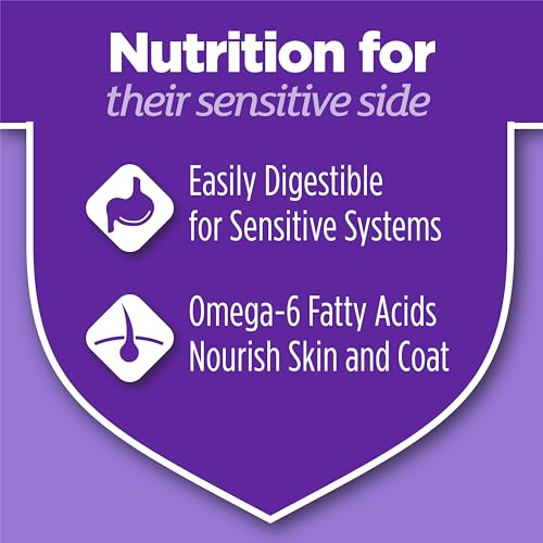 Purina Cat Chow sensitive stomach ingredient highlights