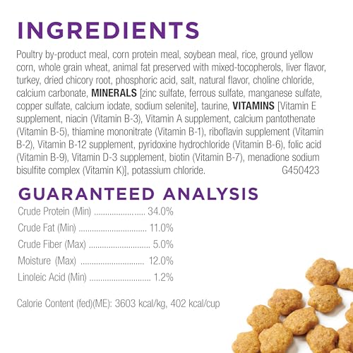 Purina Cat Chow nutritional benefits chart