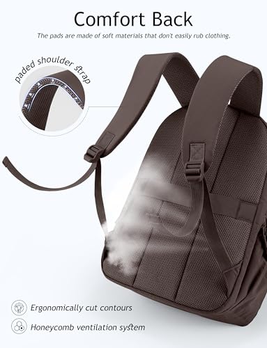 Ergonomic mesh-padded shoulder straps of Uselike backpack