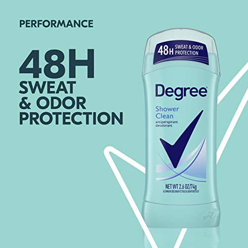 Back of Degree Shower Clean antiperspirant container