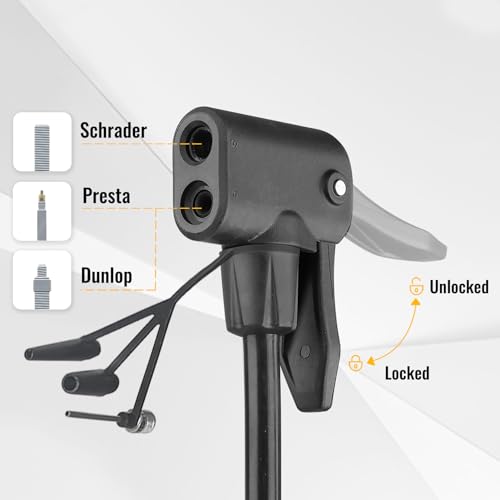 MOHEGIA pump integrated pressure gauge detail