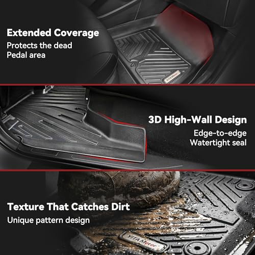 TPE material durability demonstration