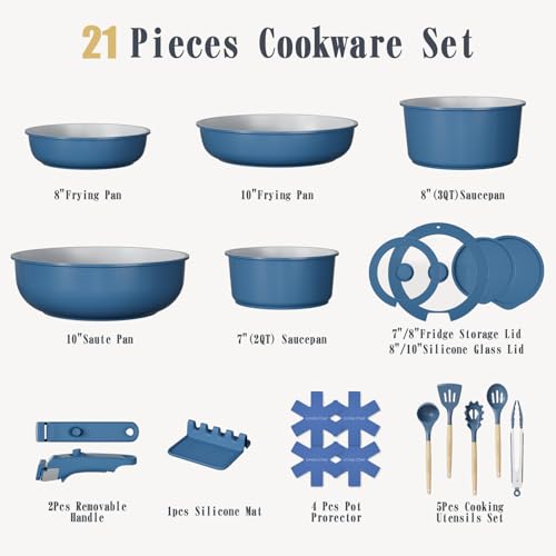 Removable handle on Umite Chef pan