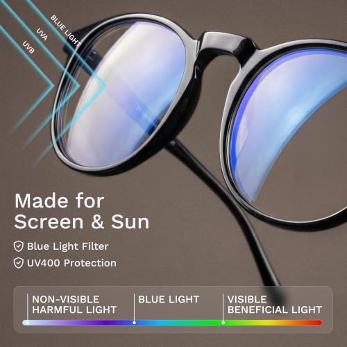 IBOANN transparent blue light glasses