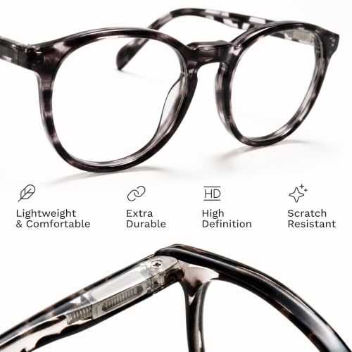 IBOANN non-prescription lens detail