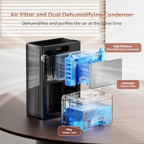 Internal view of PTHRAOUTA reusable air filter