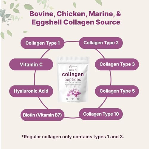 Collagen powder texture and supplement facts