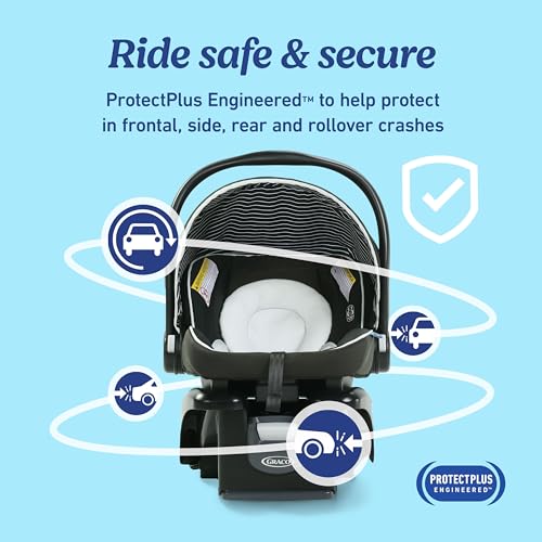 Graco SnugRide Lite LX harness system detail