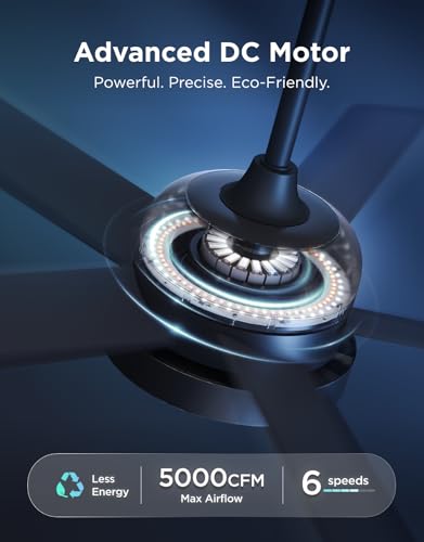Low-profile flush mount fan design