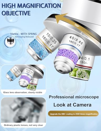 Woehrsh Microscope 40X-2000X magnification