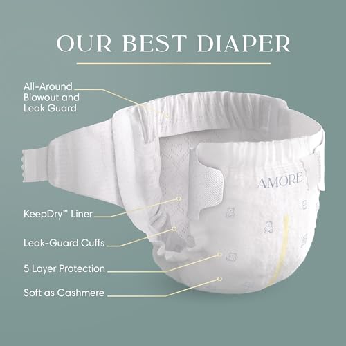 Side view of Pampers Amore diaper