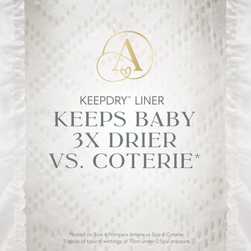 Pampers Amore KeepDry liner close up