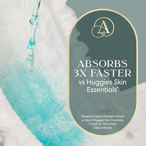 Pampers Amore diaper waist fit