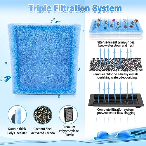 Carbon filtration media for aquariums