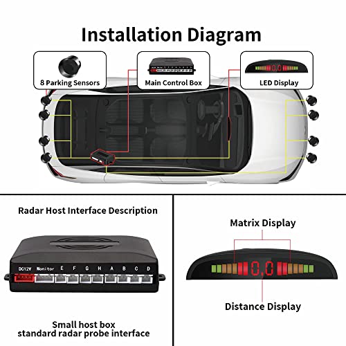 Set of 8 weather-proof black parking sensors