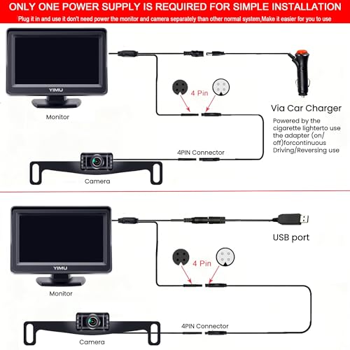 YIMU vehicle backup camera system contents