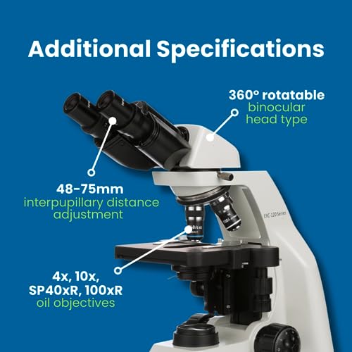 Accu-Scope EXC-120 with achromat objectives