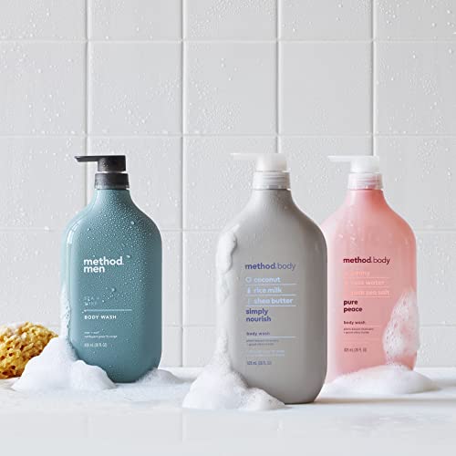 Method Simply Nourish usage illustration