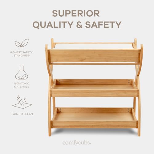 Comfy Cubs Baby Changing Table assembled in nursery setting