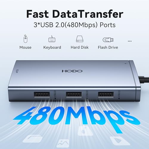 Back view of HODO 8-in-1 docking station