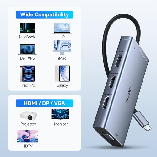 Close up of HODO connectivity ports